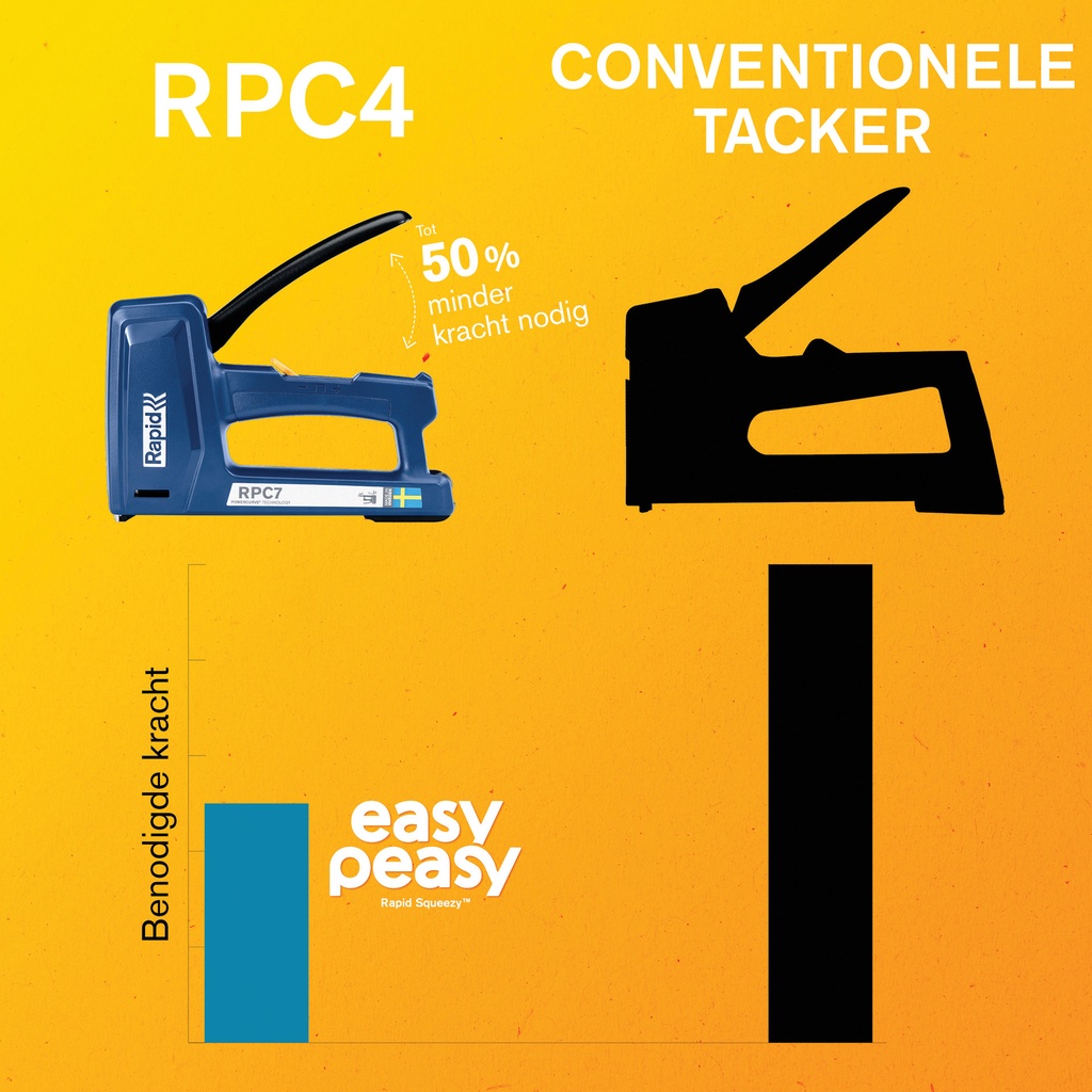 Handtacker Rapid Squeezy RPC4 13/6-16 blauw — afbeelding 5