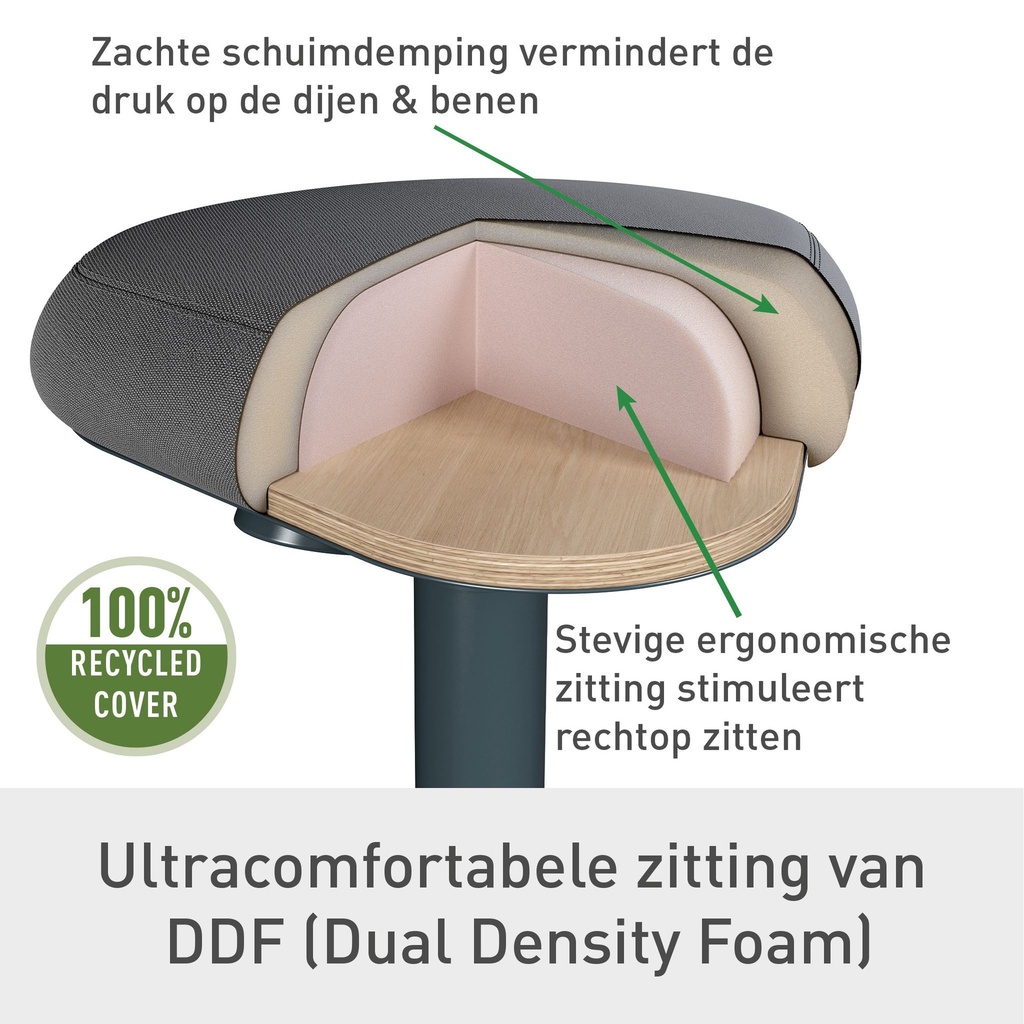 Actieve zitkruk Leitz Ergo met gasveer 47-64cm — afbeelding 4