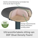Actieve zitkruk Leitz Ergo met gasveer 47-64cm — afbeelding 4