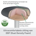 Actieve zit-sta kruk Leitz Ergo met gasveer 57-82 cm grijs — afbeelding 7