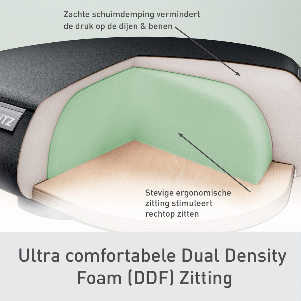 Actieve zitkruk Leitz Ergo met wieltjes en comfortzitting — afbeelding 5