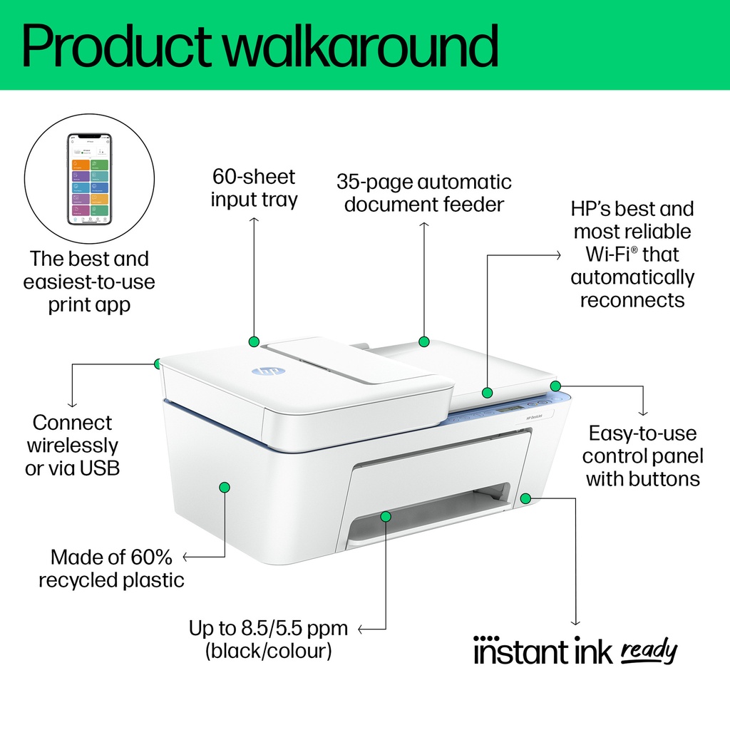 Multifunctional inktjet printer HP DeskJet 4222E — afbeelding 5
