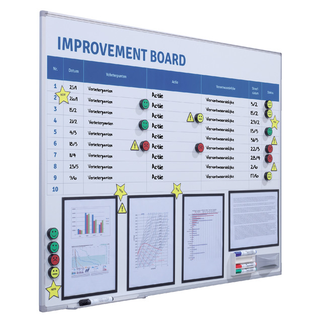 [11133.303] Verbeterbord starterkit visual mgmt 90x120cm