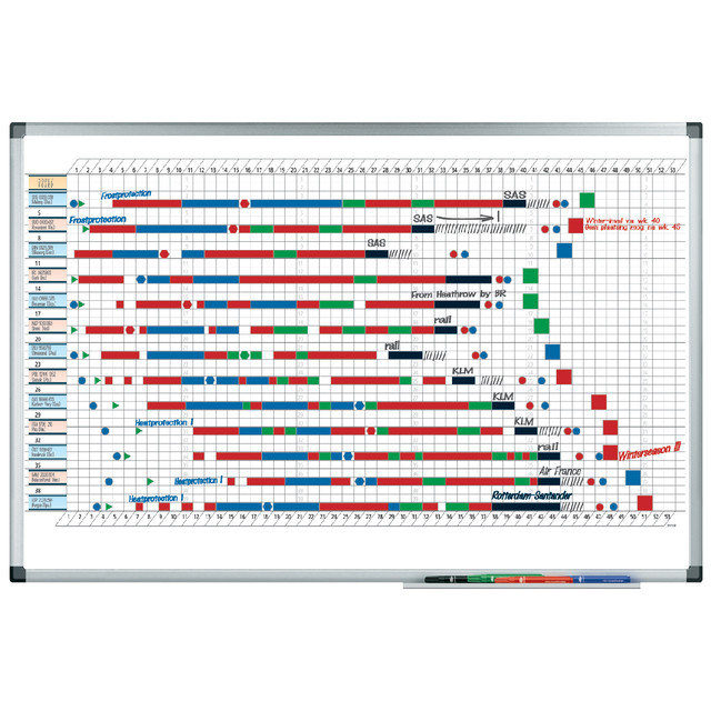 [7-413000] Planner Legamaster prem jaar 53 weken 60x90cm