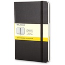 Notitieboek Moleskine pocket 90x140 ruit 5x5 hc zw