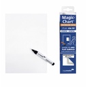 Magic chart notes Legamaster whiteboard 20x30 wit