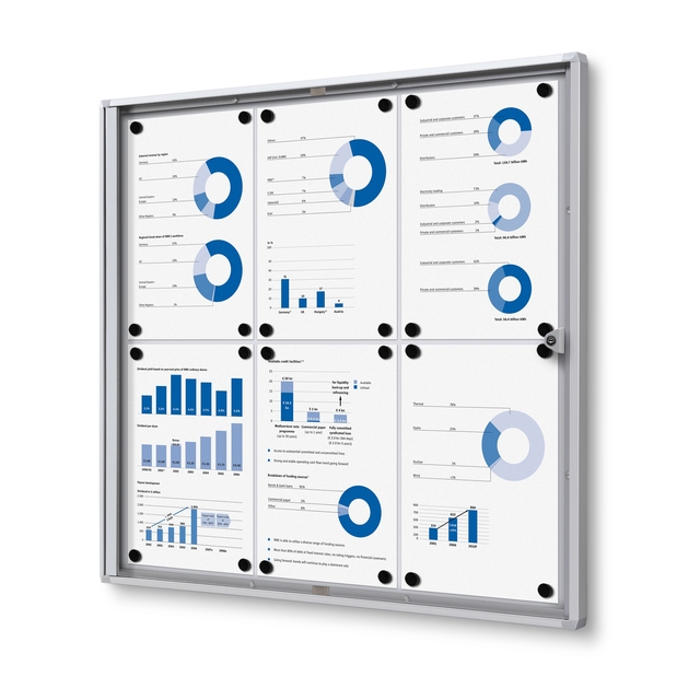 [SCXS6xA4QUA] Vergrendelbaar Notitiebord Indoor Economy 6x A4