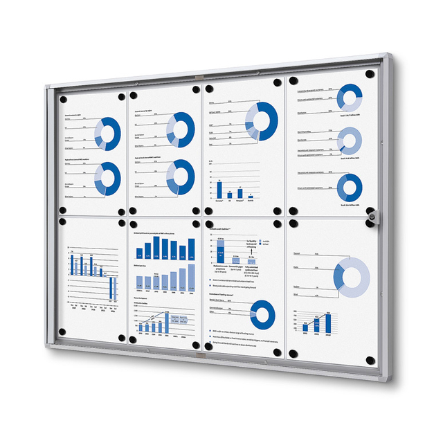[SCXS8xA4QUA] Vergrendelbaar Notitiebord Indoor Economy 8x A4