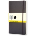 Notitieboek Moleskine pocket 90x140 ruit 5x5 sc zw