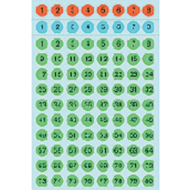 [4129] Etiket HERMA 4129 8mm getallen 1-160 kleur ass